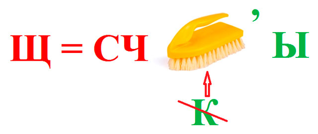 ребуси