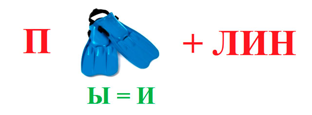 ребуси