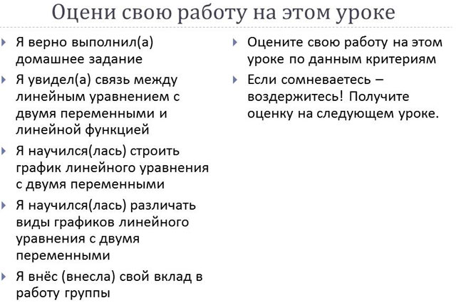матеріали до уроку