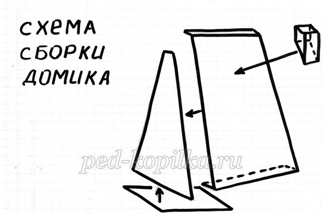 Різдвяний сніг. Майстер-клас