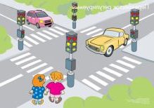 Що таке перехрестя. Інформація для молодших школярів