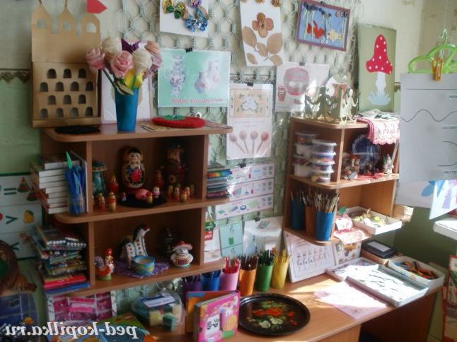 куточок ИЗОдеятельности
