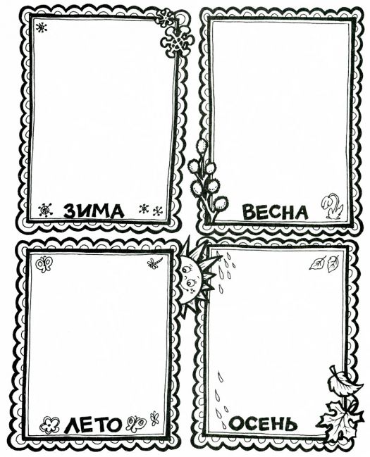 Уроки малювання для дітей