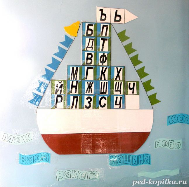 Оформлення куточка грамоти