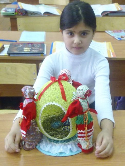 Подарунок на Великдень своїми руками