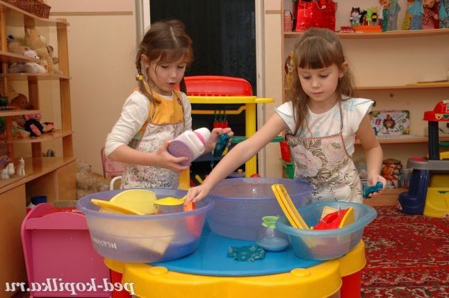 Трудове виховання дошкільників