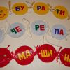 Картотека дидактичних ігор для дитячого садка